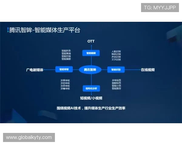 云开体育在线登录官网最新赛事资讯实时更新，帮助用户掌握第一手体育动态和比赛结果